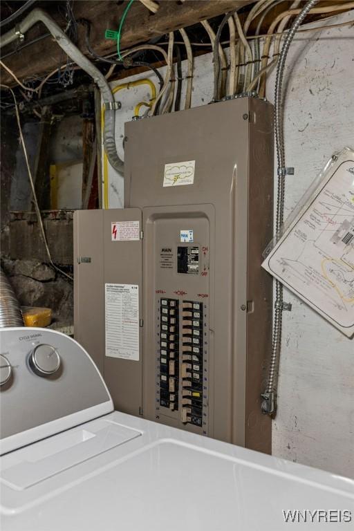 19 Reed St, Lockport City, NY 14094 - utilities featuring electric panel