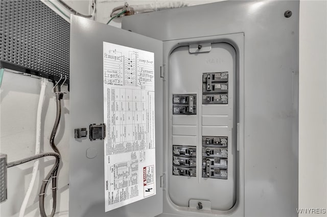 302 Midland Ave, Tonawanda, NY 14223 - utilities featuring electric panel