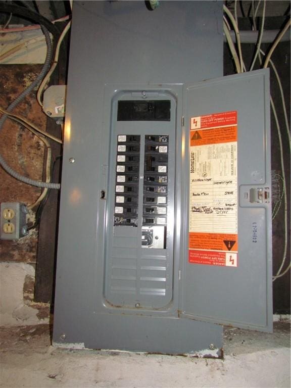 176 Selye Ter, Rochester, NY 14613 - utility room with electric panel