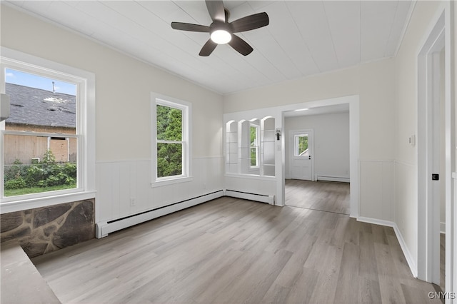215 Vann St, Syracuse, NY 13206 - unfurnished room featuring wainscoting, light wood-style flooring, a ceiling fan, and a baseboard radiator