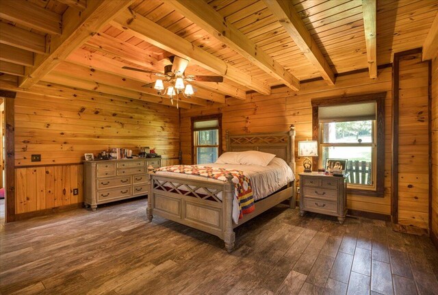 bedroom featuring dark wood-type flooring, wood ceiling, beam ceiling, and wood walls