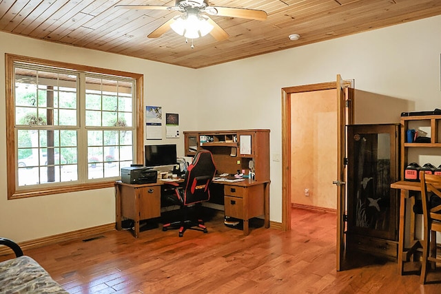 office space with wood-type flooring, wood ceiling, and ceiling fan