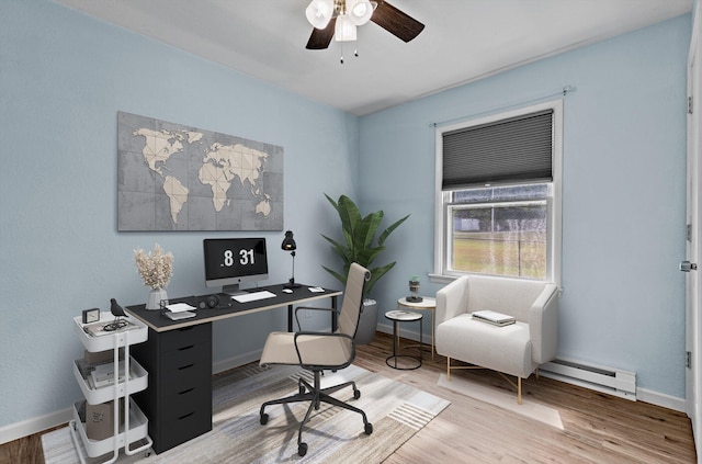 office area with light hardwood / wood-style floors, a baseboard radiator, and ceiling fan