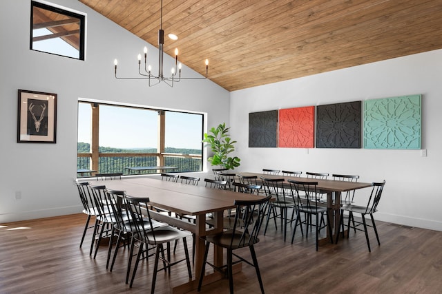 dining space with wooden ceiling, a chandelier, high vaulted ceiling, and dark hardwood / wood-style flooring