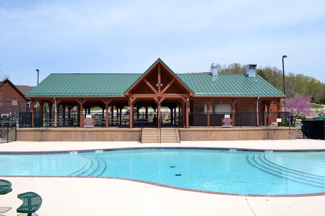 view of pool with a patio