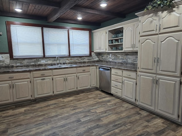 kitchen featuring dark wood-type flooring, sink, dark stone countertops, stainless steel dishwasher, and backsplash