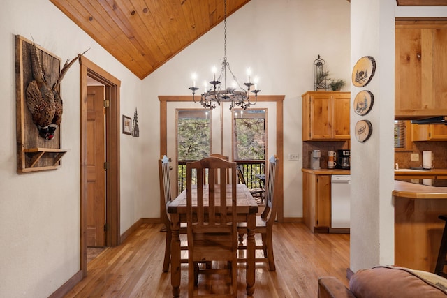 dining space with light hardwood / wood-style floors, a chandelier, vaulted ceiling, and wood ceiling