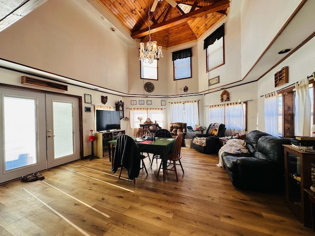 dining room featuring hardwood / wood-style floors, wooden ceiling, high vaulted ceiling, beam ceiling, and a chandelier