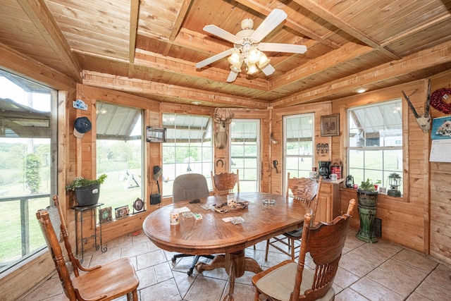 dining space featuring wooden walls, plenty of natural light, and wooden ceiling