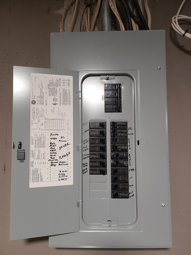 utilities featuring electric panel