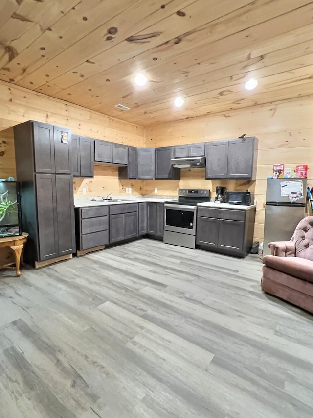 kitchen featuring wood walls, wooden ceiling, sink, appliances with stainless steel finishes, and light hardwood / wood-style floors