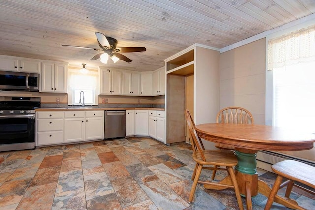 kitchen featuring sink, ceiling fan, stainless steel appliances, white cabinets, and wooden ceiling