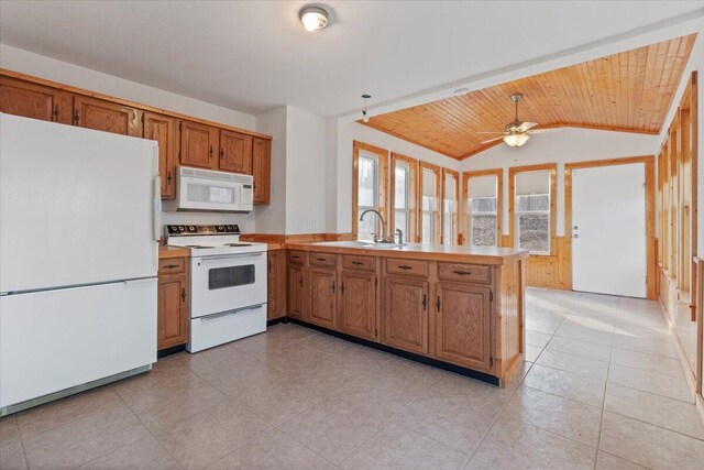 kitchen with vaulted ceiling, sink, kitchen peninsula, wooden ceiling, and white appliances