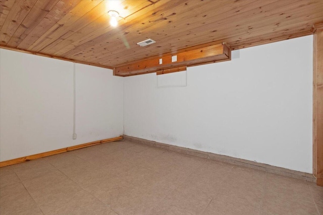 spare room featuring wooden ceiling