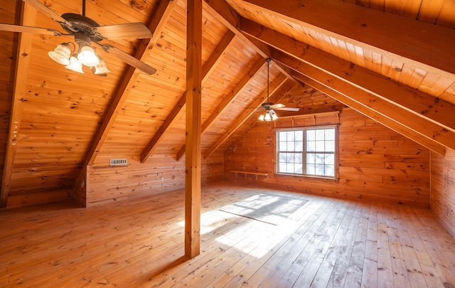 additional living space with lofted ceiling with beams, hardwood / wood-style floors, wood ceiling, and wooden walls