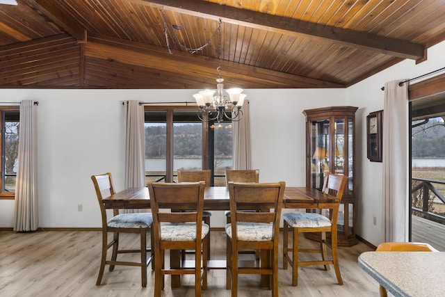 dining area featuring light wood-type flooring, a chandelier, lofted ceiling with beams, and a wealth of natural light