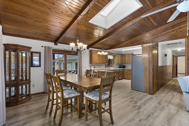 dining room featuring lofted ceiling with skylight, sink, light hardwood / wood-style flooring, and wooden ceiling