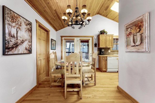 dining space with light wood-type flooring, french doors, and wooden ceiling