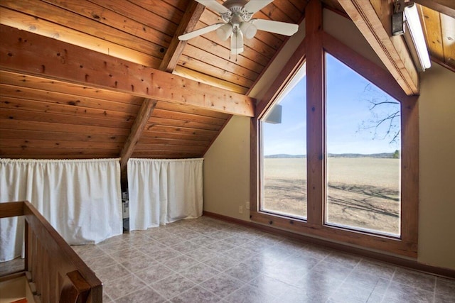 additional living space featuring ceiling fan, wooden ceiling, lofted ceiling with beams, and baseboards