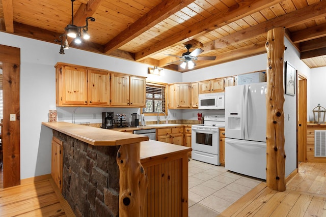 kitchen with wooden ceiling, a peninsula, white appliances, a sink, and beam ceiling