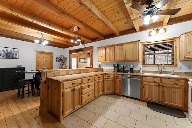 kitchen featuring a peninsula, stainless steel dishwasher, a sink, and wood ceiling