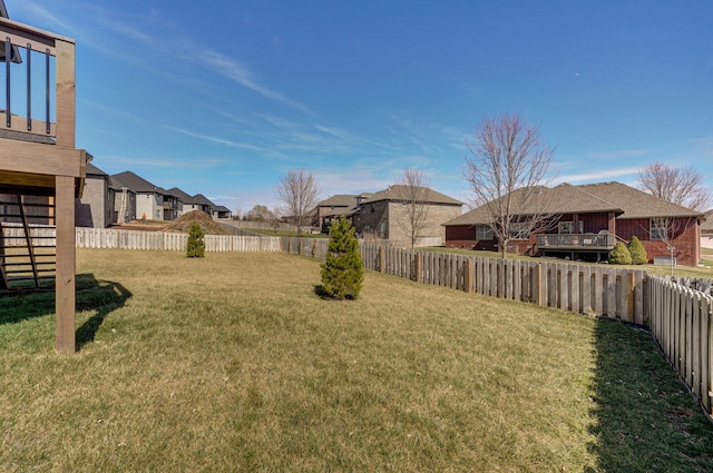 view of yard with a residential view and a fenced backyard