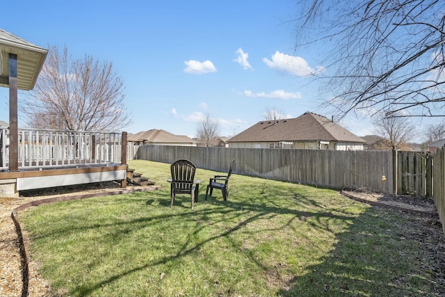 view of yard featuring a wooden deck and a fenced backyard