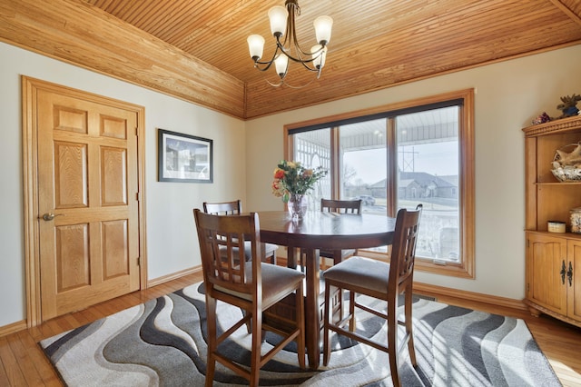 dining area with wood ceiling, baseboards, light wood finished floors, and a chandelier