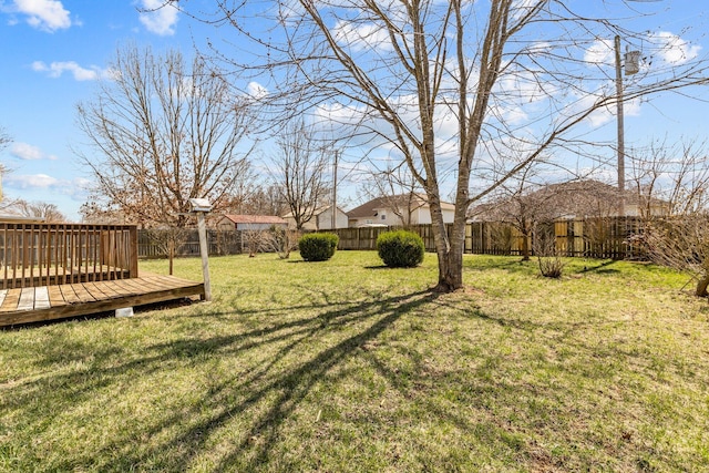 view of yard with a wooden deck and a fenced backyard