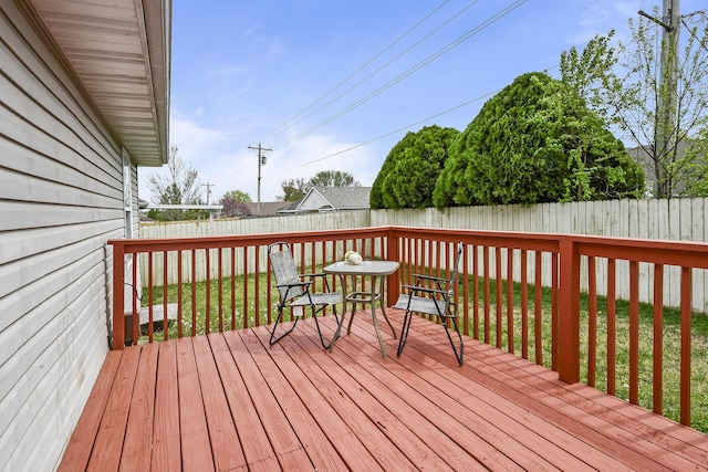 wooden deck with a fenced backyard and a lawn