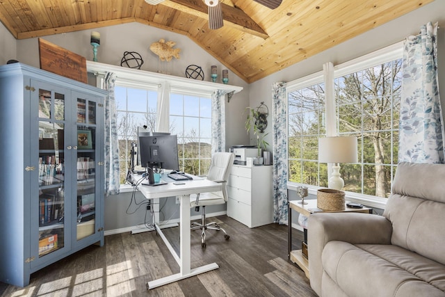 office space with a healthy amount of sunlight, wood ceiling, a ceiling fan, and lofted ceiling
