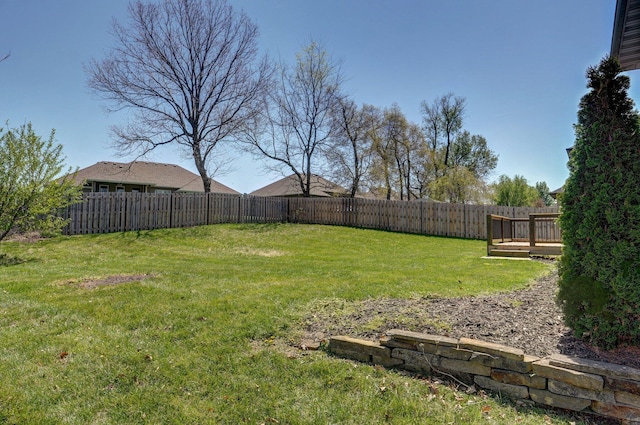 3684 Bridgewood Ave N, Springfield, MO 65803 - view of yard featuring a fenced backyard and a deck