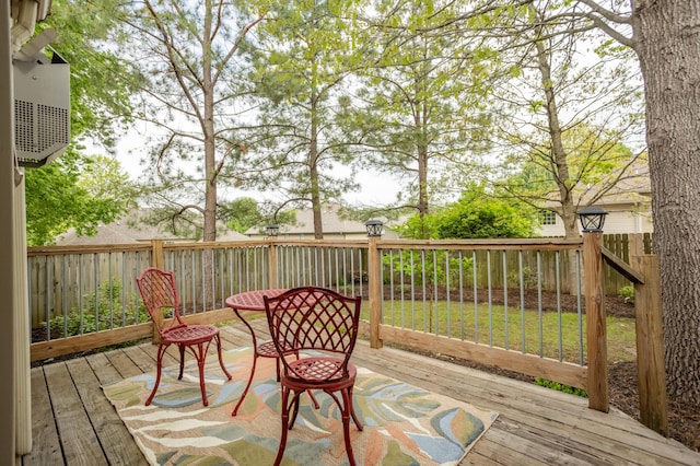 wooden deck with a fenced backyard