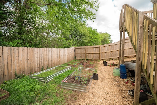 view of yard featuring a garden and a fenced backyard