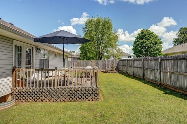 view of yard featuring a fenced backyard and a wooden deck
