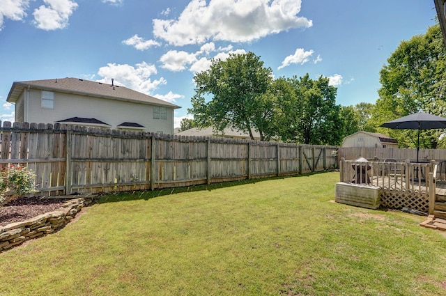 view of yard featuring a wooden deck and a fenced backyard