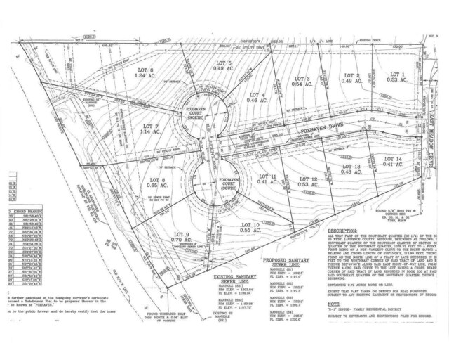 LOT10 Fox Haven Dr, Mount Vernon, MO 65712 - photo 6