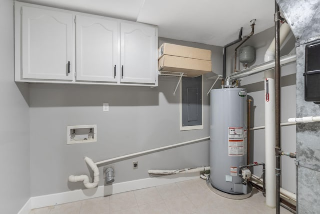 5715 S Clay Ave, Springfield, MO 65810 - utilities with gas water heater and electric panel