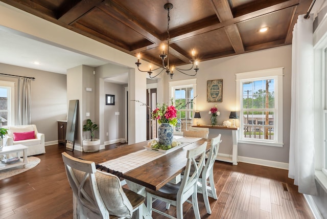 403 S 3rd St, Ozark, MO 65721 - dining space featuring coffered ceiling, baseboards, dark wood-type flooring, a chandelier, and beamed ceiling