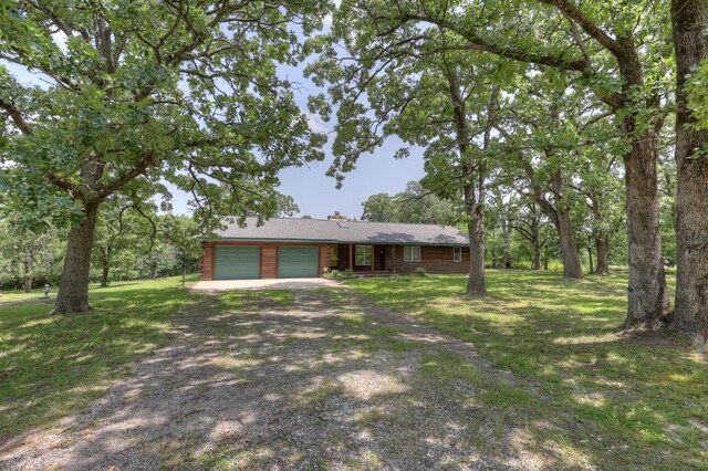 11281 SE Bagdad Rd, Galena, KS 66739 - photo 22