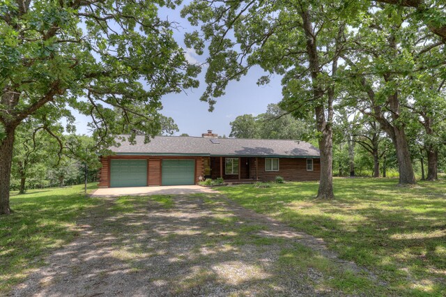 11281 SE Bagdad Rd, Galena, KS 66739 - photo 23