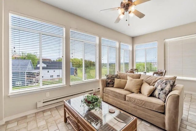 200 Glory Rd Unit B6, Branson, MO 65616 - sunroom / solarium featuring a baseboard radiator and healthy amount of natural light