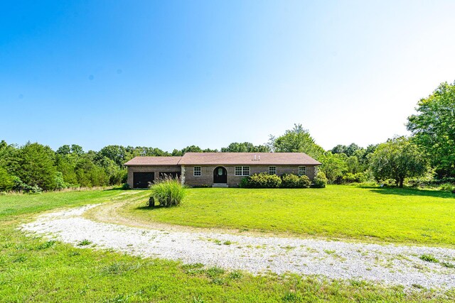5506 County Road 9100, West Plains, MO 65775 - photo 5
