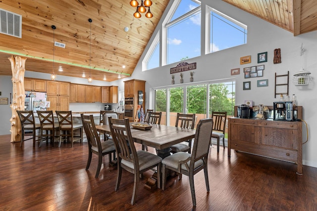 770 Mills Hollow Rd, Branson, MO 65616 - dining area featuring high vaulted ceiling, wood ceiling, and dark wood-style flooring