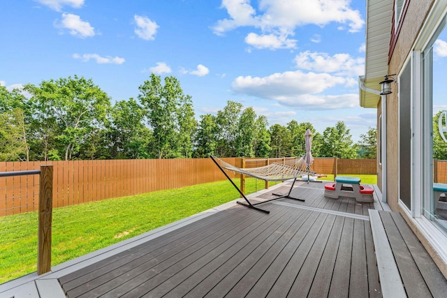770 Mills Hollow Rd, Branson, MO 65616 - deck with a fenced backyard