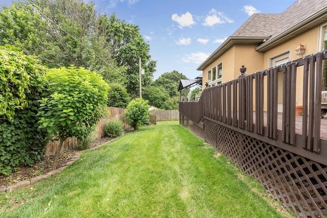 966 S Carriage Ave, Springfield, MO 65809 - view of fenced backyard