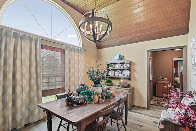 1617 Alexandra Dr, Carthage, MO 64836 - dining room featuring light wood-style flooring, a chandelier, wooden ceiling, and vaulted ceiling