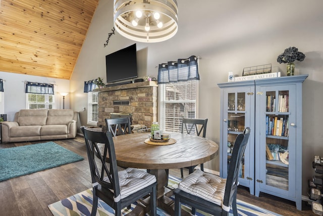 859 Crows Nest Trl, Branson, MO 65616 - dining area with high vaulted ceiling, wood finished floors, wooden ceiling, and a stone fireplace
