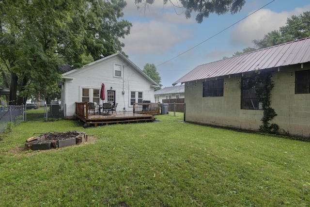 1510 E Mcdaniel St, Springfield, MO 65802 - rear view of house featuring a fenced backyard and a deck