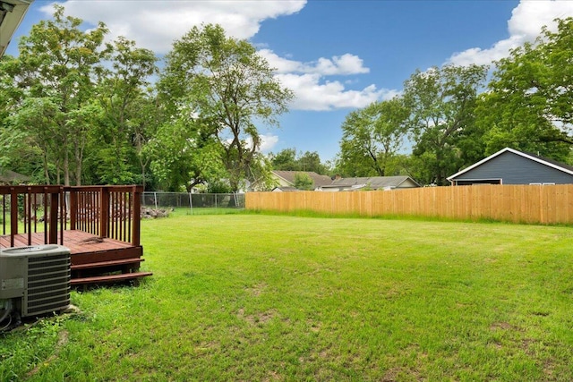 1219 N Clifton Ave, Springfield, MO 65802 - fenced backyard featuring a deck